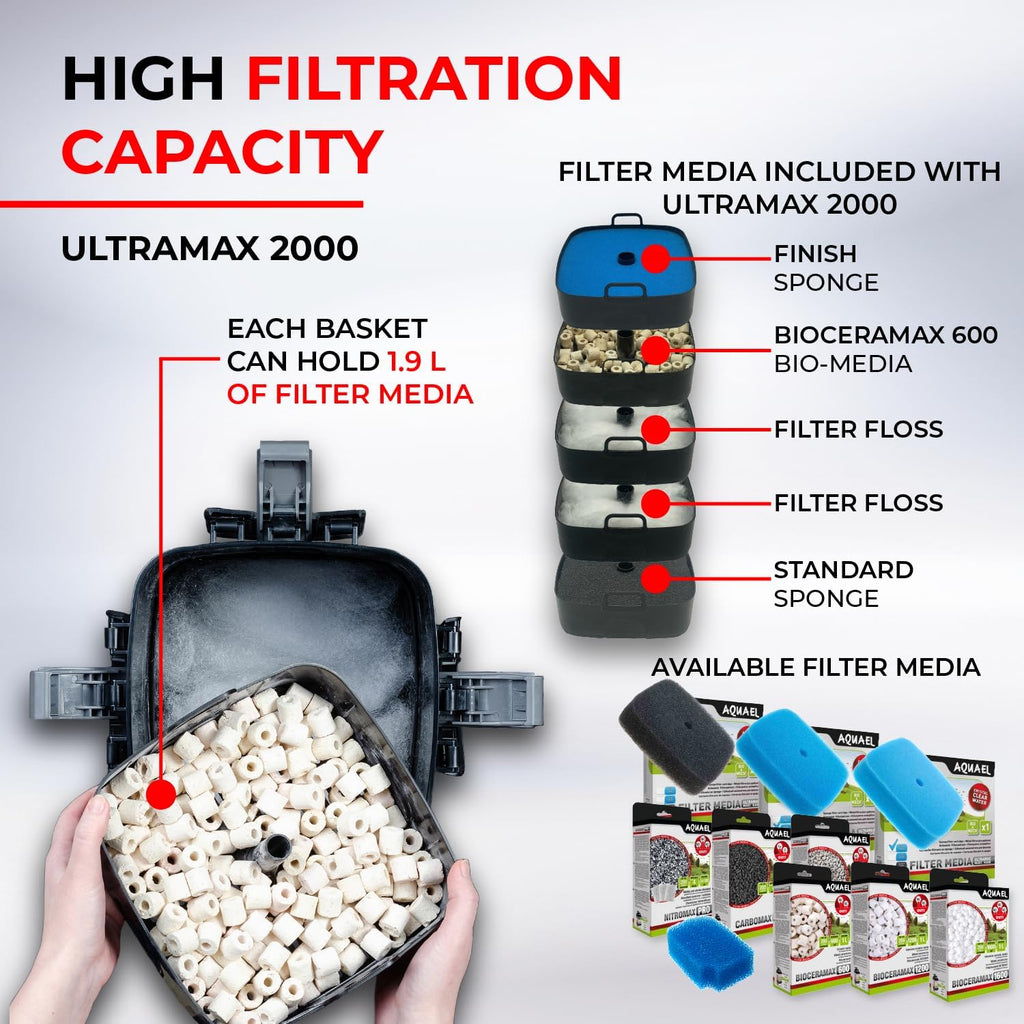 Aquael Ultramax 2000 Canister Filter