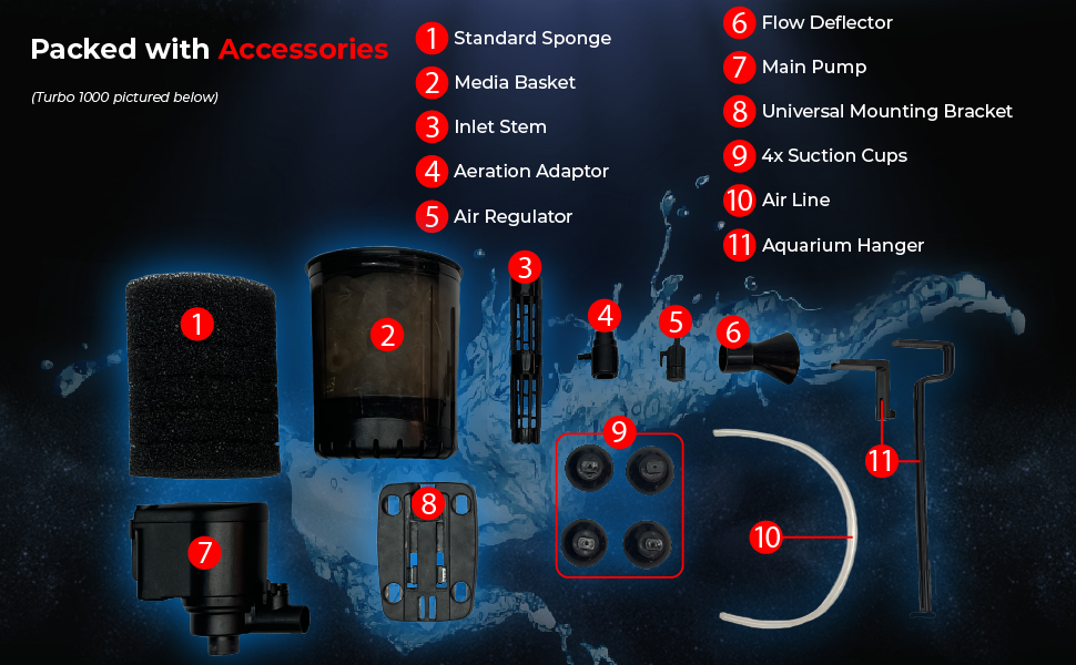 Aquael Turbo Filter 1500 Internal Filter
