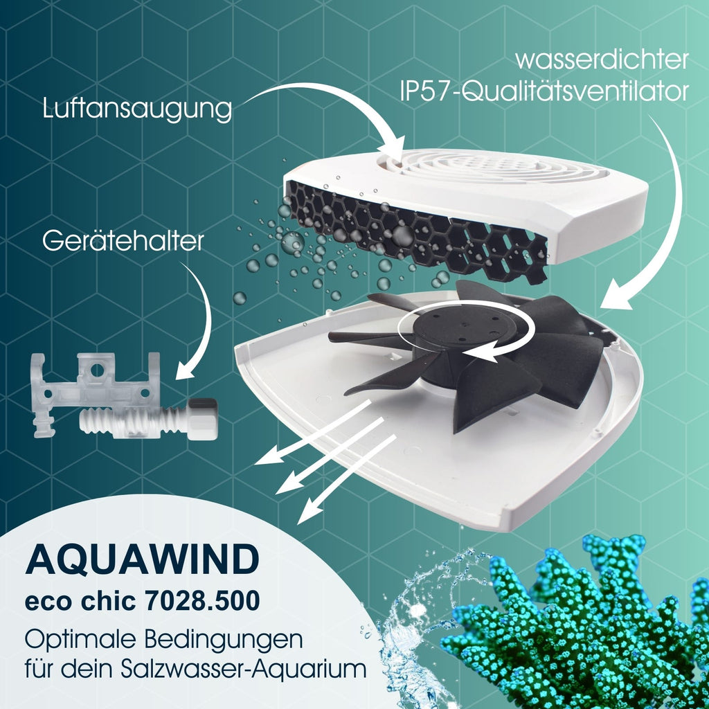 TUNZE Aquawind eco chic 7028.5