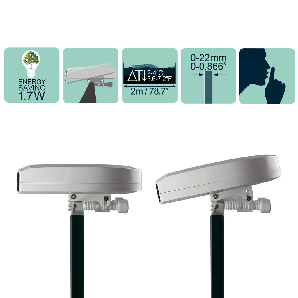 TUNZE Aquawind eco chic 7028.5