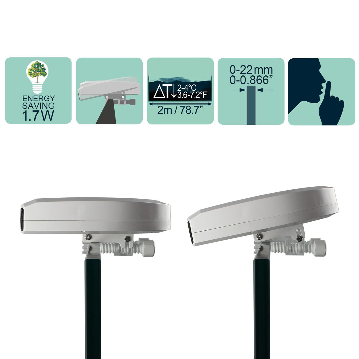 TUNZE Aquawind eco chic 7028.5