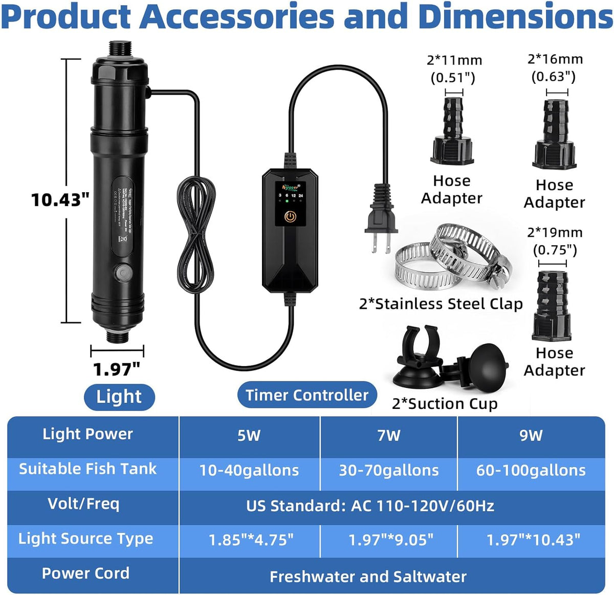 Hygger Inline UV Light