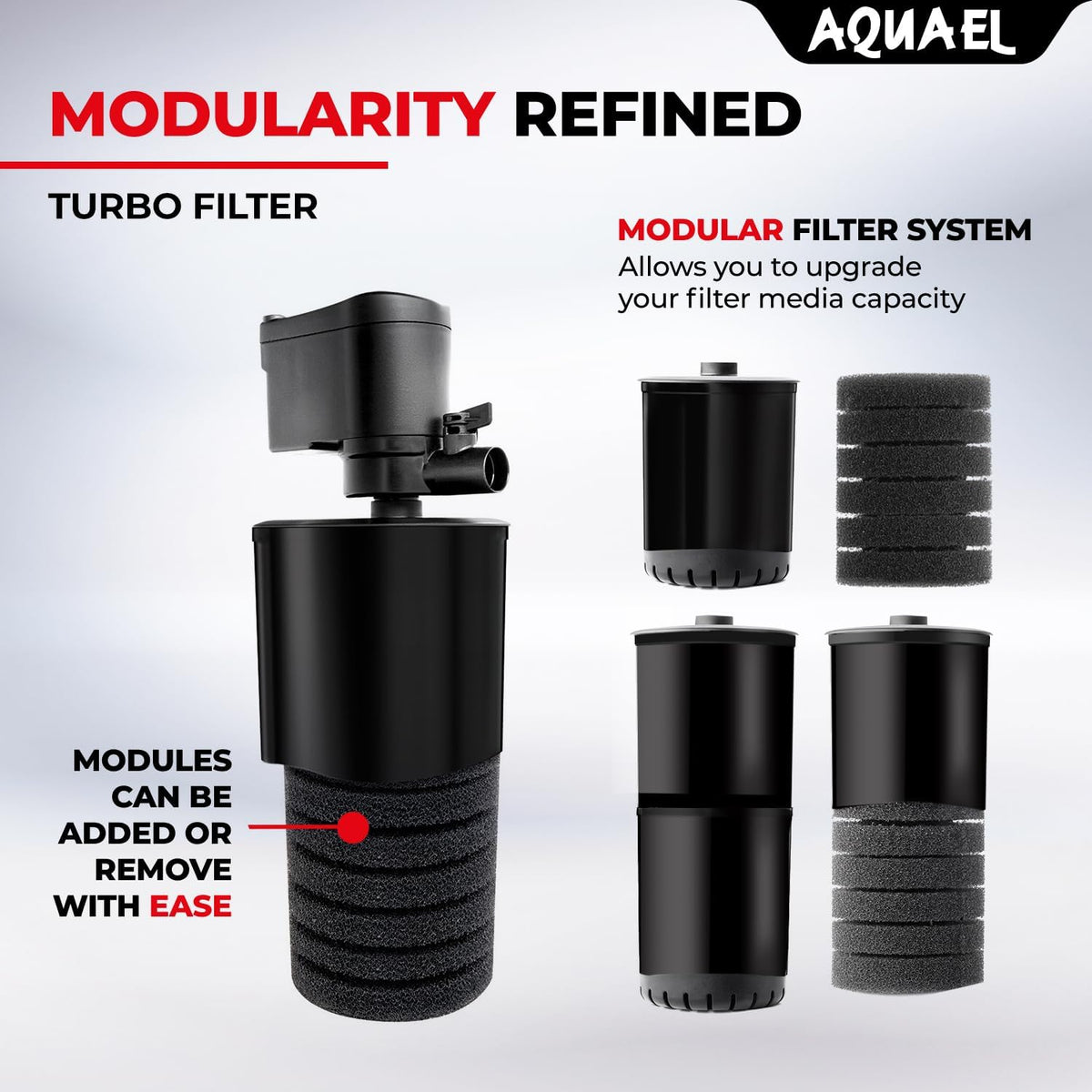 Aquael Turbo Filter 1500 Internal Filter