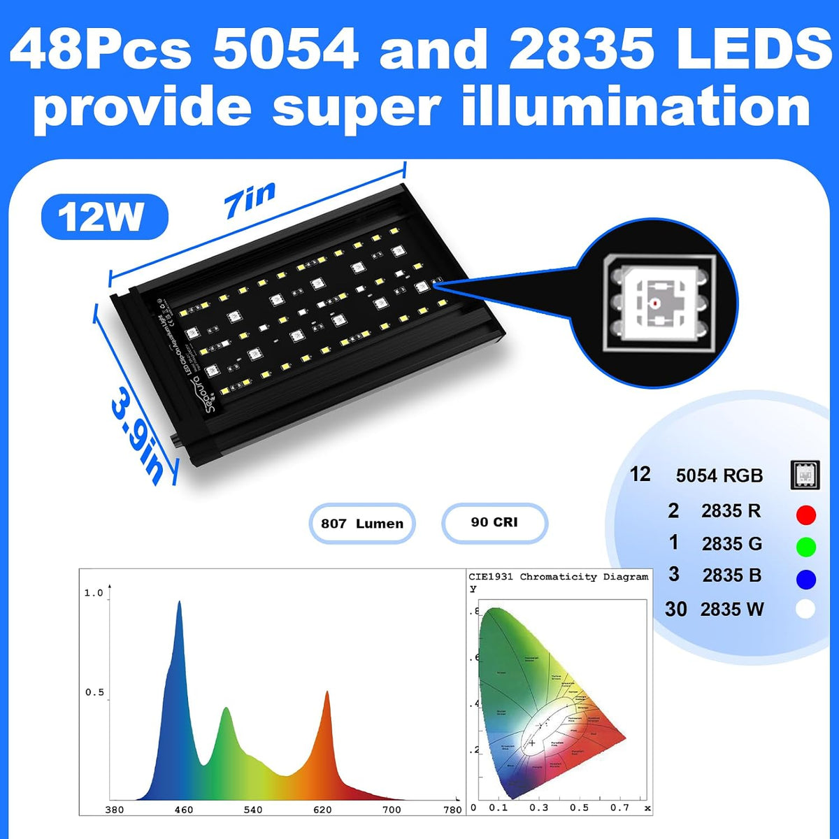 Seaoura Refugium/Planted+ Clip-on LED Light 7" 12w