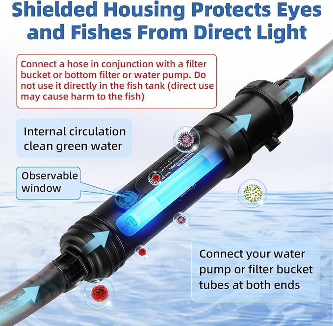 Hygger Inline UV Light