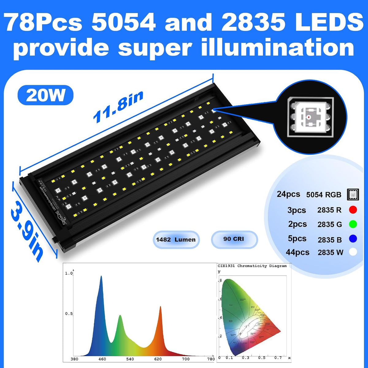Seaoura Refugium/Planted+ Clip-on LED Light 12" 20w