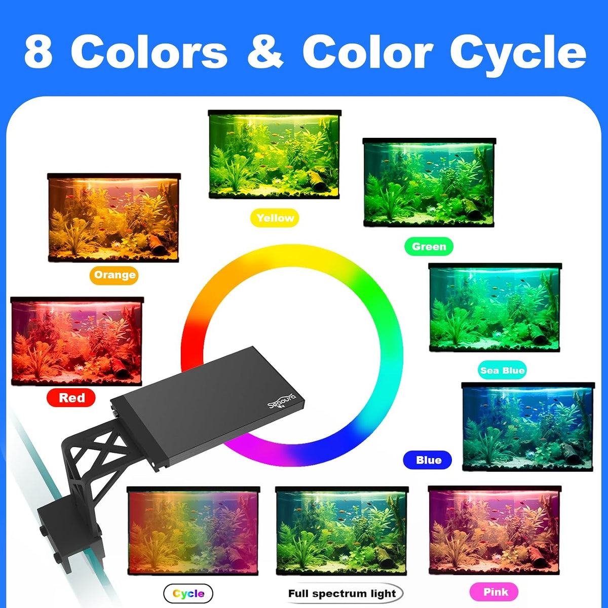 Seaoura Refugium/Planted+ Clip-on LED Light 7" 12w