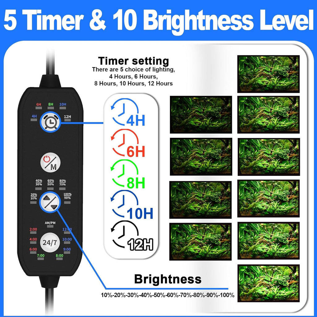 Seaoura Refugium/Planted+ Clip-on LED Light 12" 20w