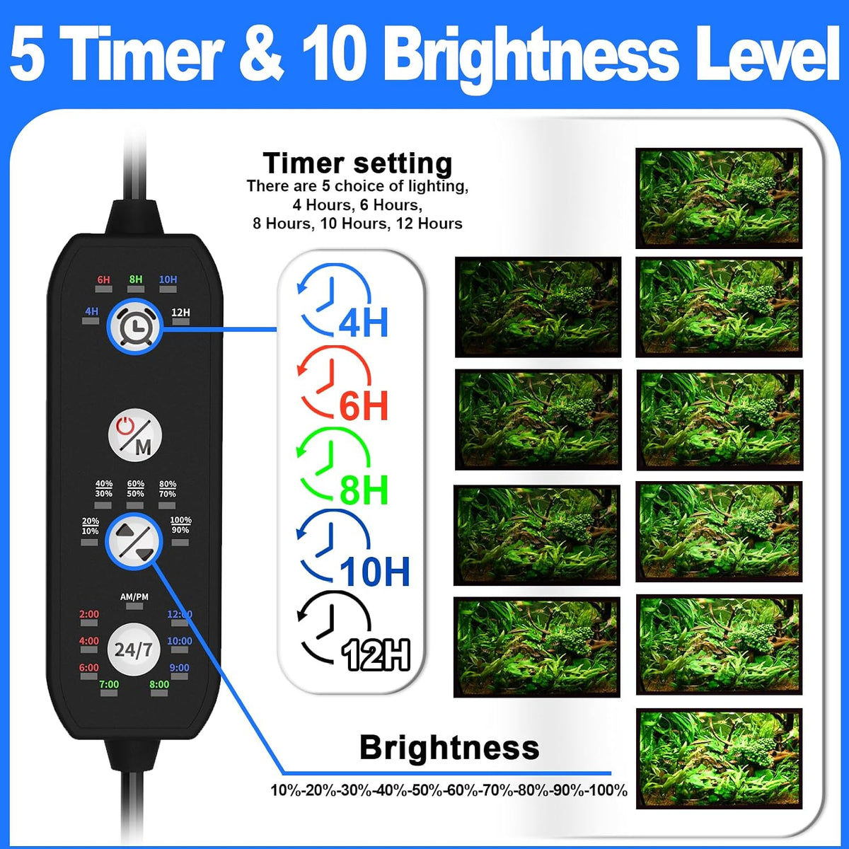 Seaoura Refugium/Planted+ Clip-on LED Light 12" 20w