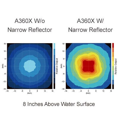Kessil 55 Degree Reflector for A360X & A500X