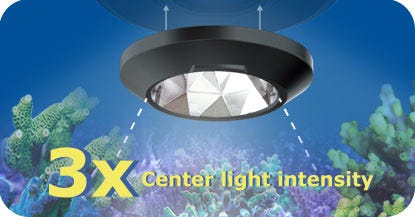 Kessil 55 Degree Reflector for A360X & A500X