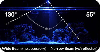 Kessil 55 Degree Reflector for A360X & A500X