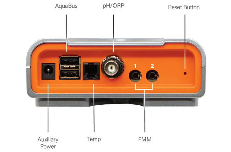 Neptune A3 Apex Jr System