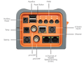 Neptune A3 Apex Pro Base Unit
