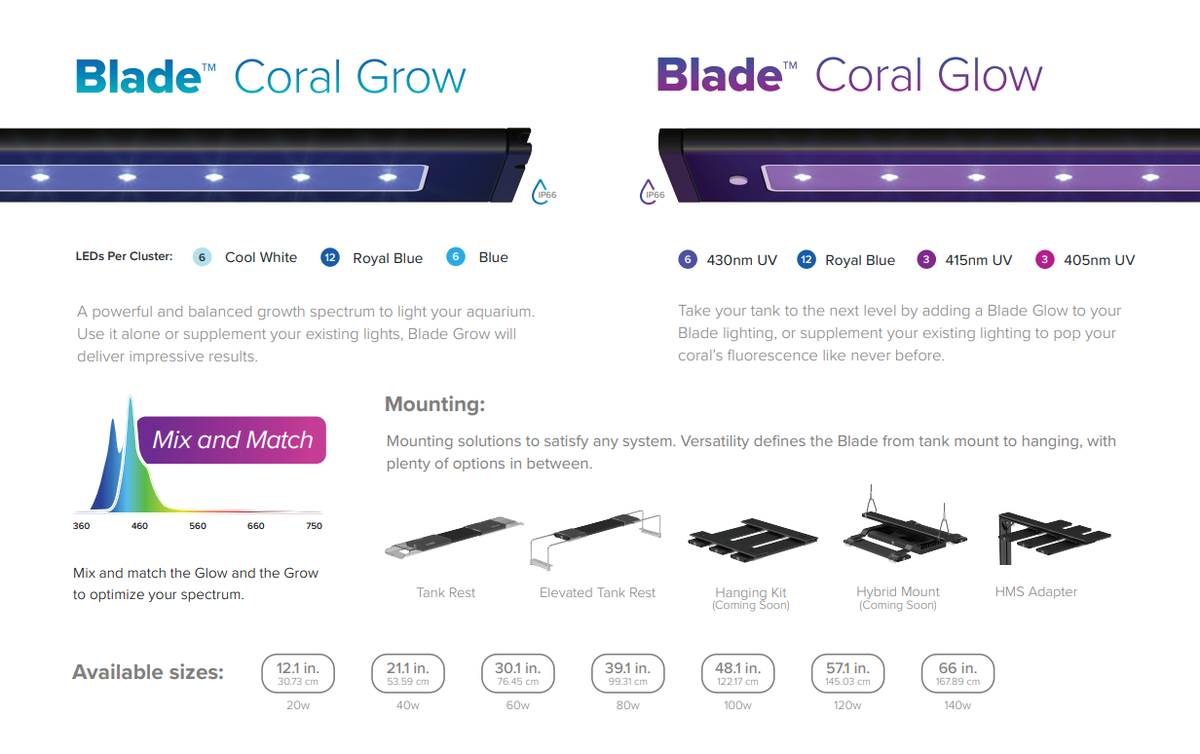 AquaIllumination Blade 48" Coral Grow 100w - SL48SW