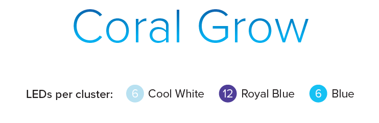 AquaIllumination Blade 21" Coral Grow 40w - SL21SW