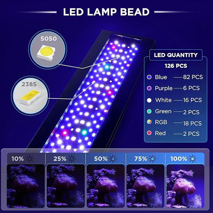 Hygger Clip On Saltwater Aquarium LED Light