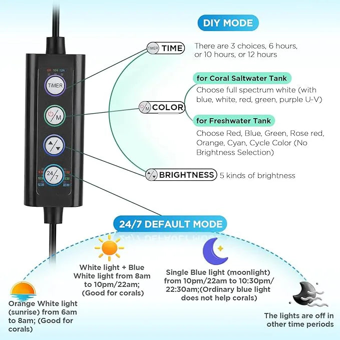 Hygger Clip On Saltwater Aquarium LED Light