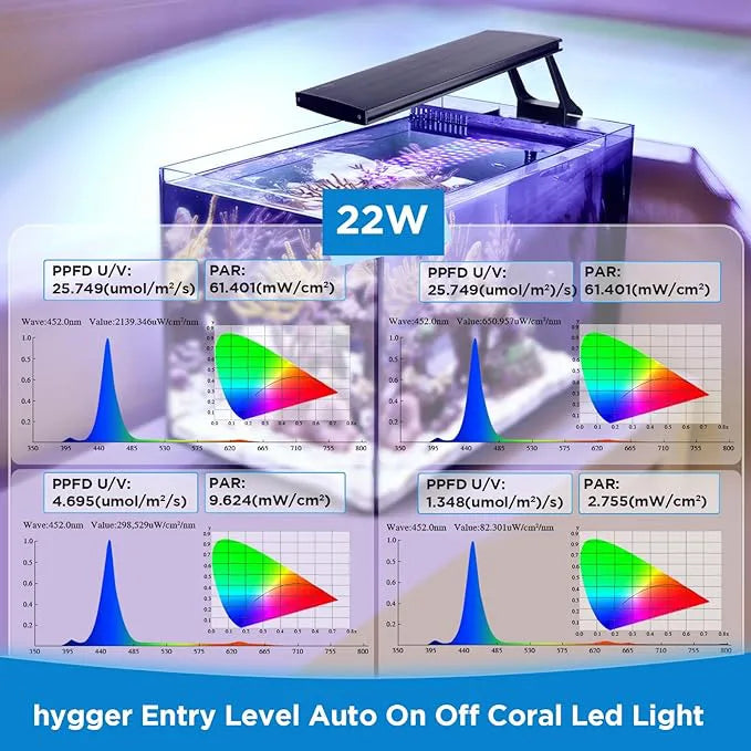 Hygger Clip On Saltwater Aquarium LED Light