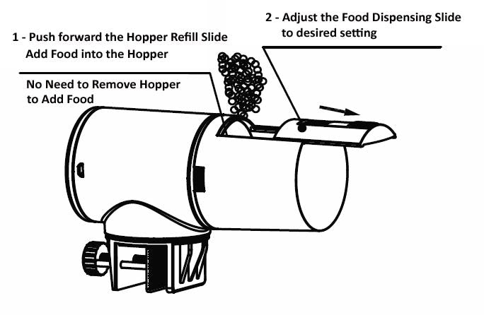 Lifegard Lifegard Aquatics Intelli-Feed Aquarium Fish Feeder