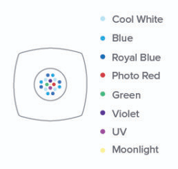 AquaIllumination Prime 16HD Reef LED Module - White
