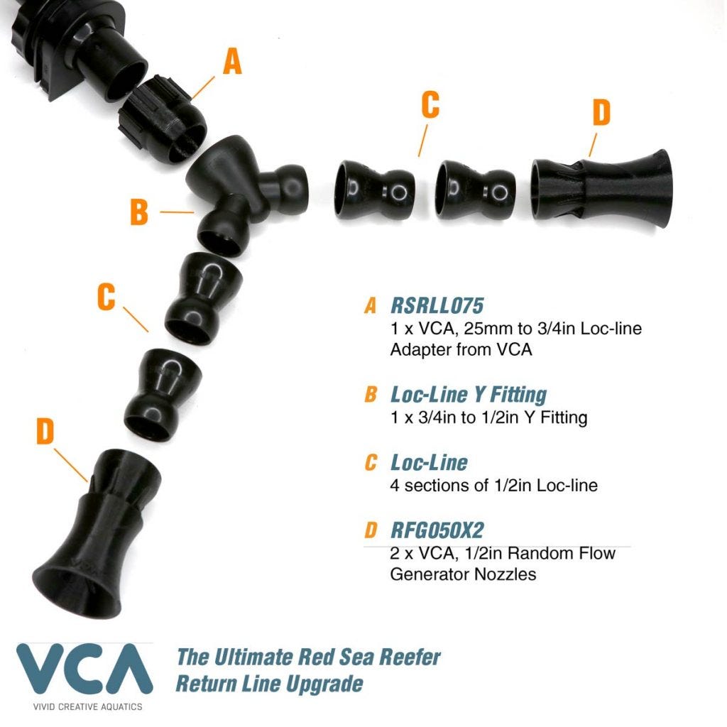 VCA Red Sea Reefer Ultimate RFG Return Line Upgrade Kit - Random Flow Generator