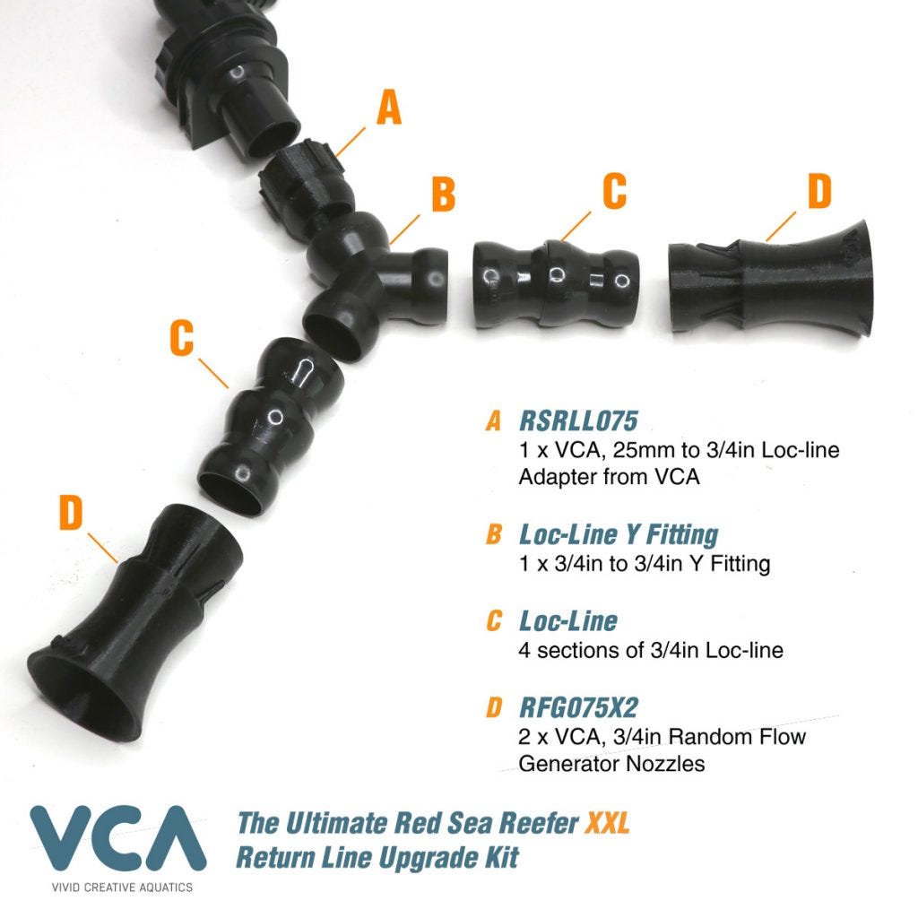 VCA Red Sea Reefer XXL Ultimate RFG Return Line Upgrade Kit - Random Flow Generator