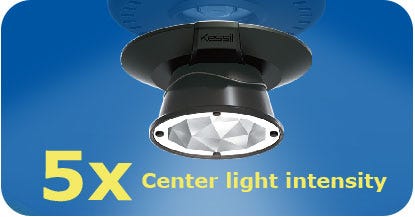 Kessil 35 Degree Reflector for A360X & A500x