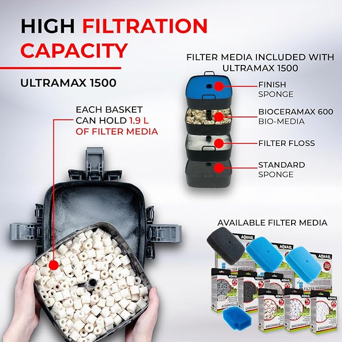 Aquael Ultramax 1500 Canister Filter