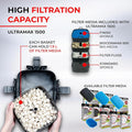 Aquael Ultramax 1000 Canister Filter