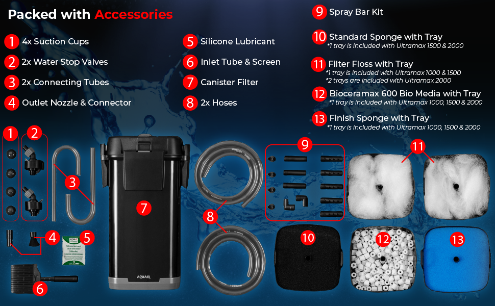 Aquael Ultramax 2000 Canister Filter