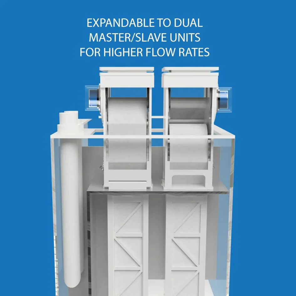 Klir 4" Automatic Drop-In Fleece Filter V2