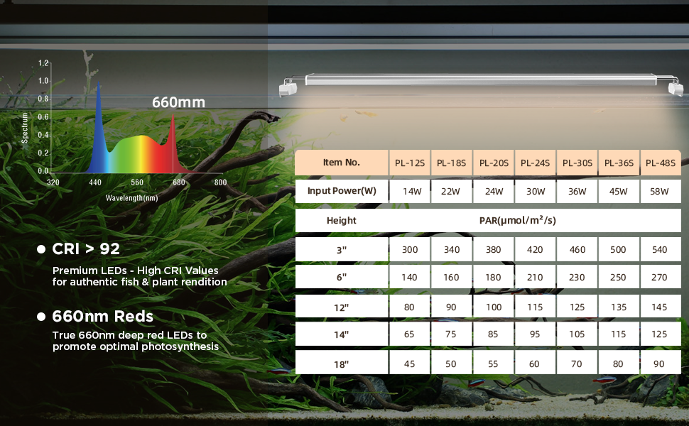 Finnex 24" Planted+ 3.0 LED Light - 30w