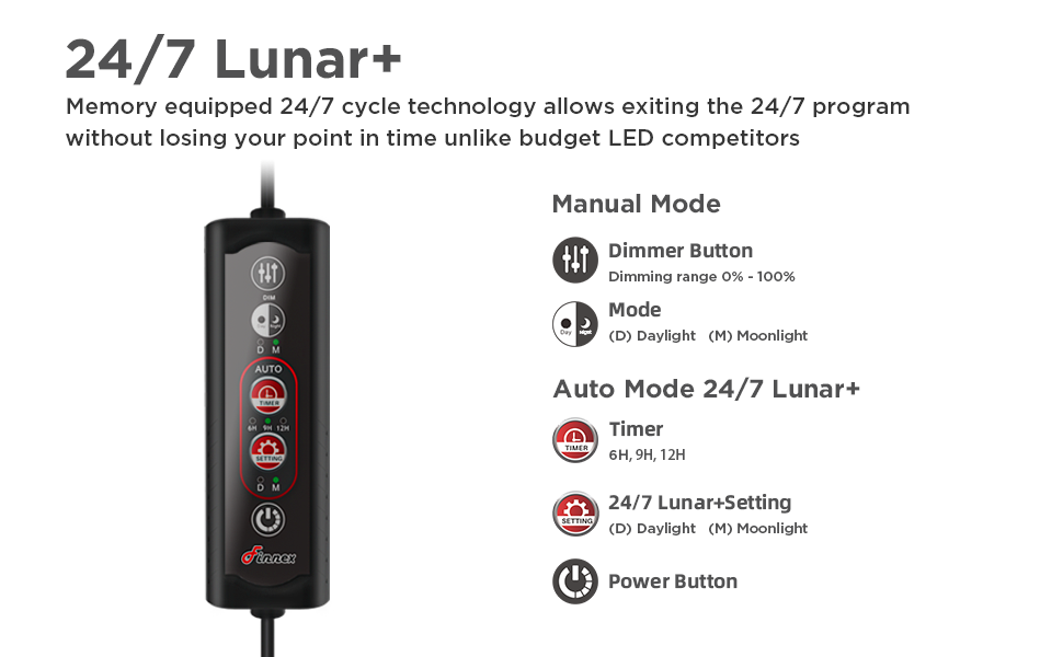 Finnex 12" Stingray 3.0 LED Light - 9w