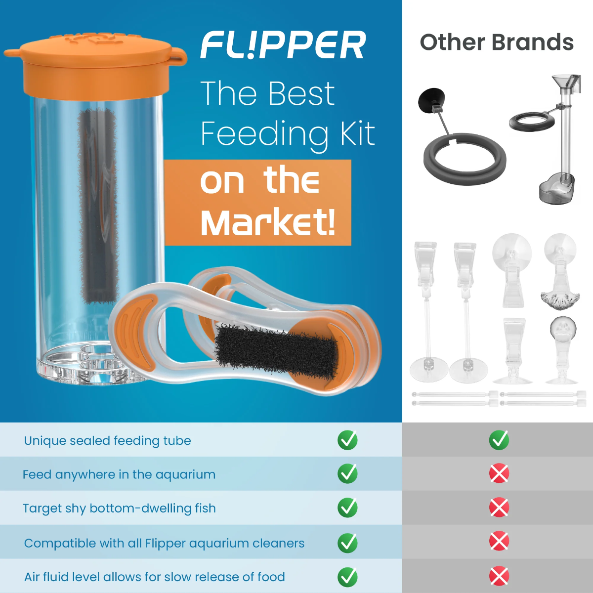 Flipper Feed Feeding Kit