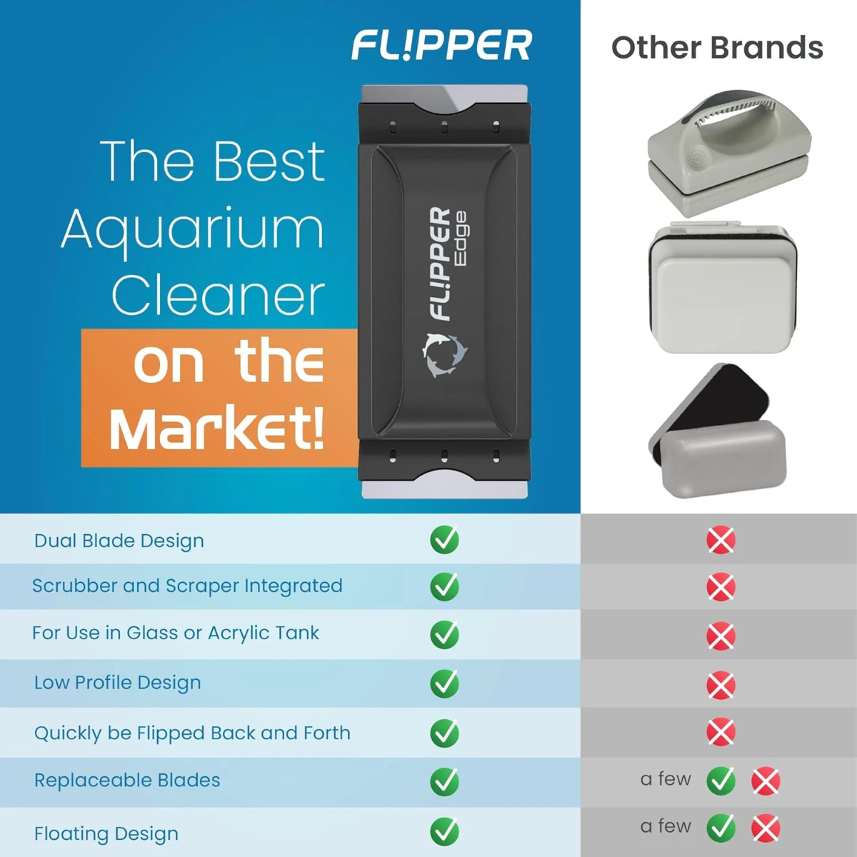 Flipper Edge Floating Magnetic Algae Cleaner STANDARD