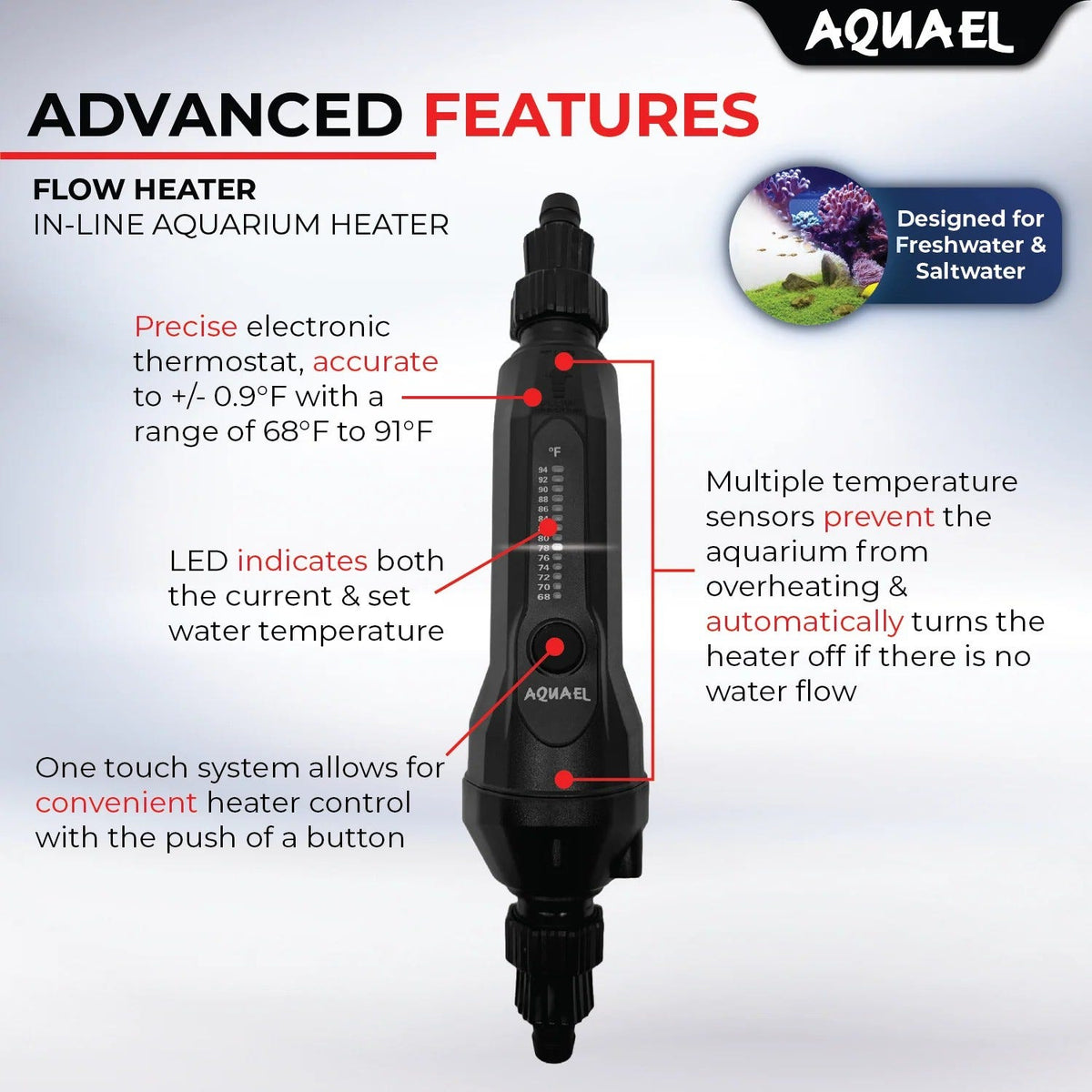 Aquael FLOW Inline Heater 500 watt