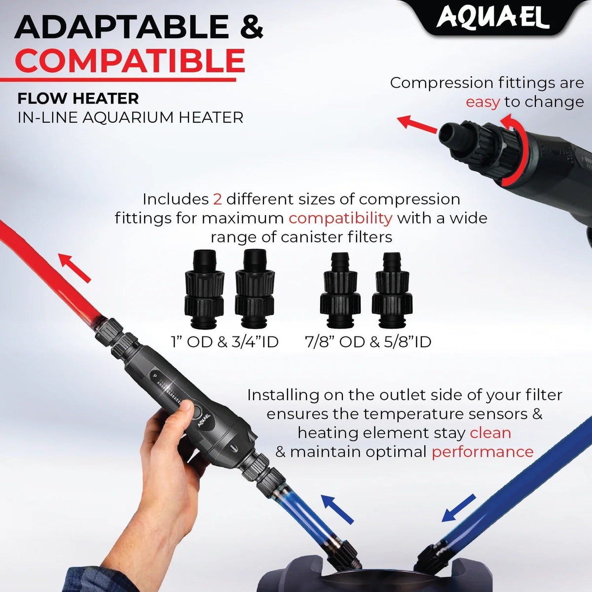 Aquael FLOW Inline Heater 300 watt