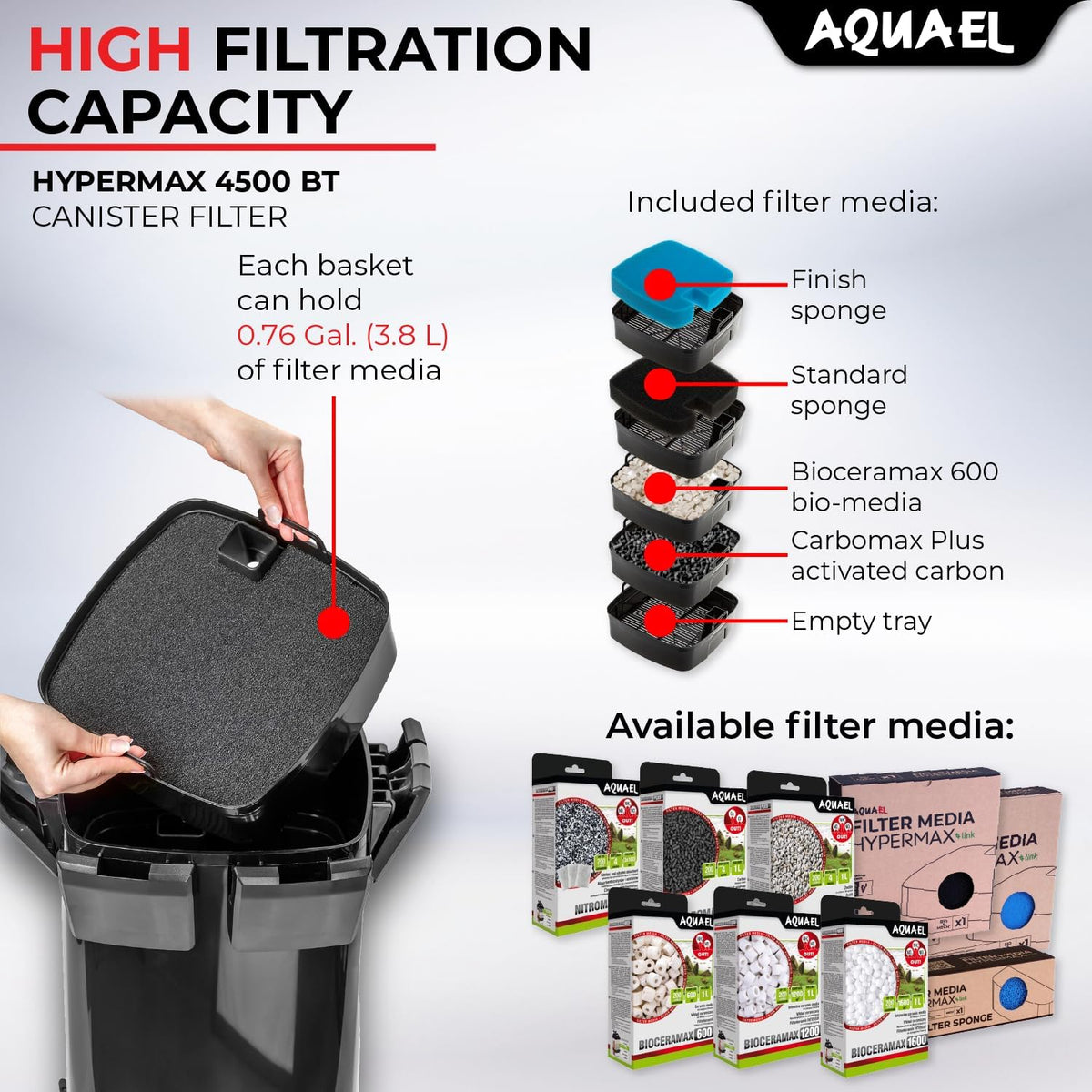 Aquael Hypermax 4500 Bluetooth Canister Filter