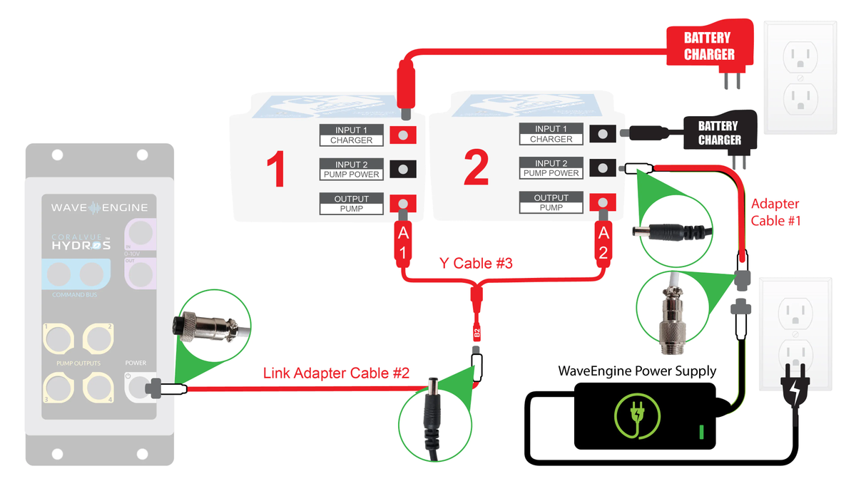 HYDROS WE Battery Backup Cables