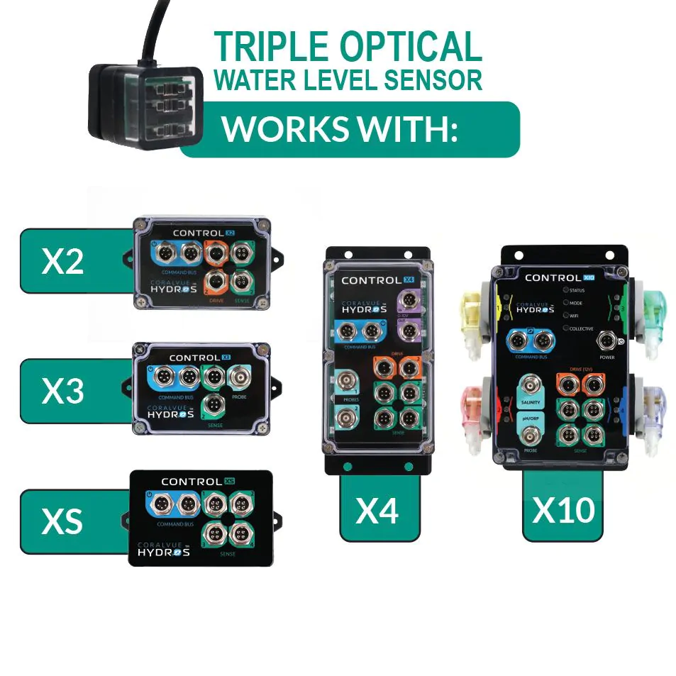 HYDROS Triple Optical Level Sensor