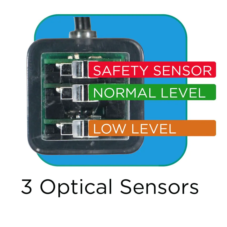 HYDROS Triple Optical Level Sensor