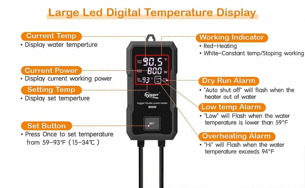 Hygger Double Quartz Heater