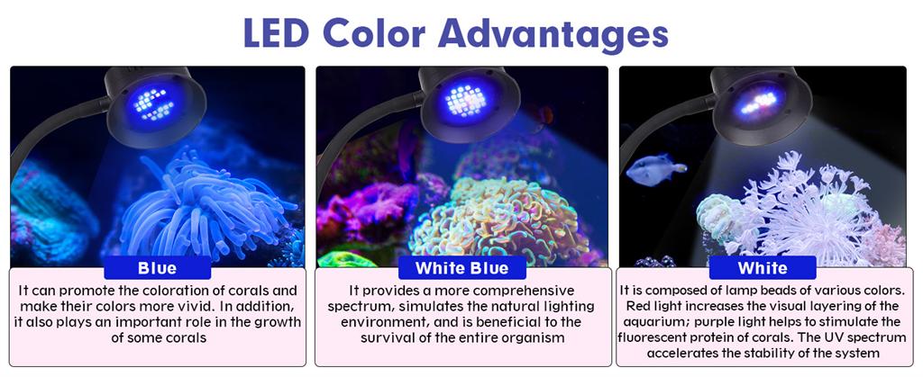 Hygger Eyeball Aluminum Alloy Reef Light