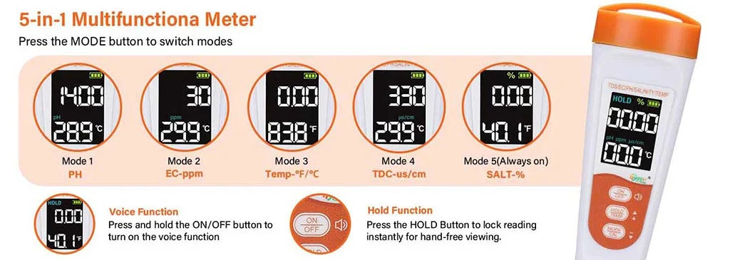 Hygger Water Quality Meter