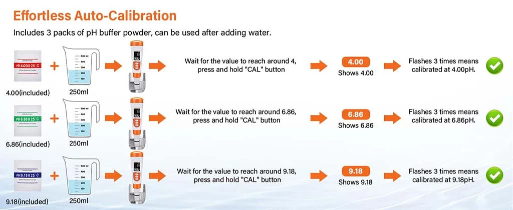 Hygger Water Quality Meter