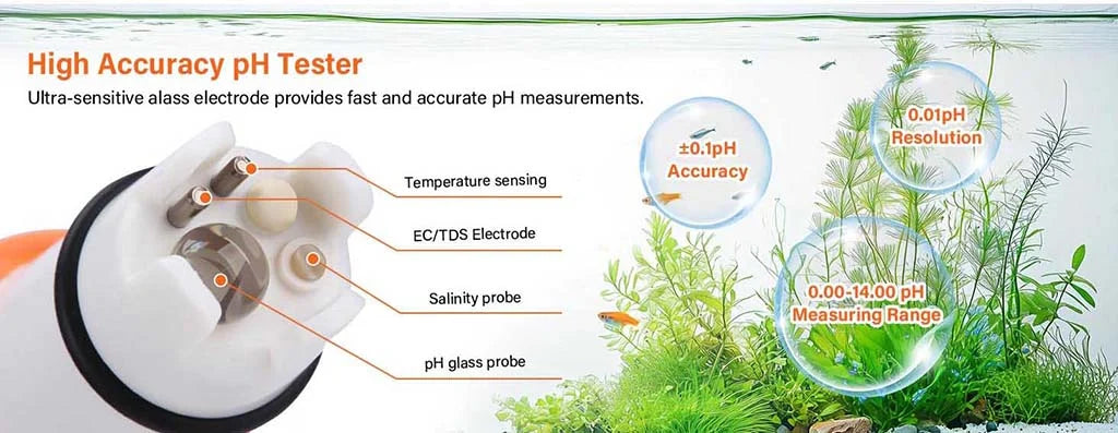 Hygger Water Quality Meter
