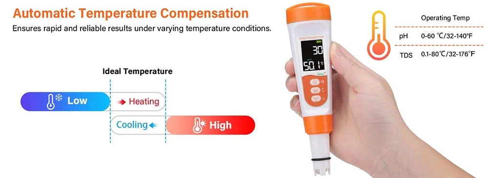Hygger Water Quality Meter