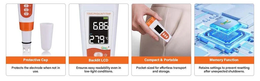 Hygger Water Quality Meter