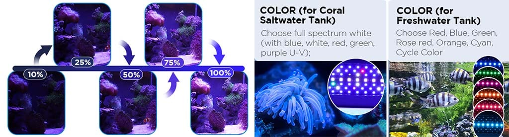 Hygger Clip On Saltwater Aquarium LED Light